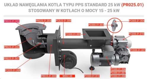 WIANEK ZĘBATY PALENISKA 15-25 kW