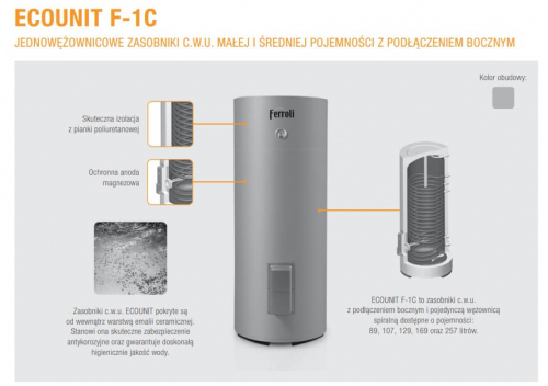 ZASOBNIK CWU ECOUNIT F200 1C Z POJEDYNCZĄ DUŻĄ WĘŻOWNICĄ 2,08m2 + GRZAŁKA 1500W FERROLI