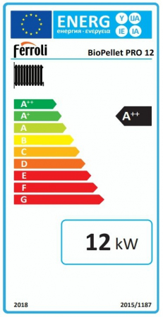 KOCIOŁ BIOPELLET PRO 24 Tiemme FERROLI