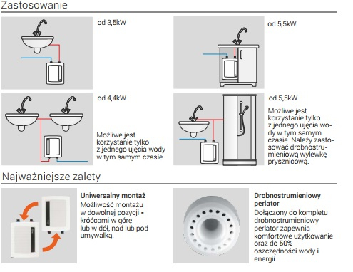 PODGRZEWACZ EPO-2 AMICUS 3,5KW KOSPEL