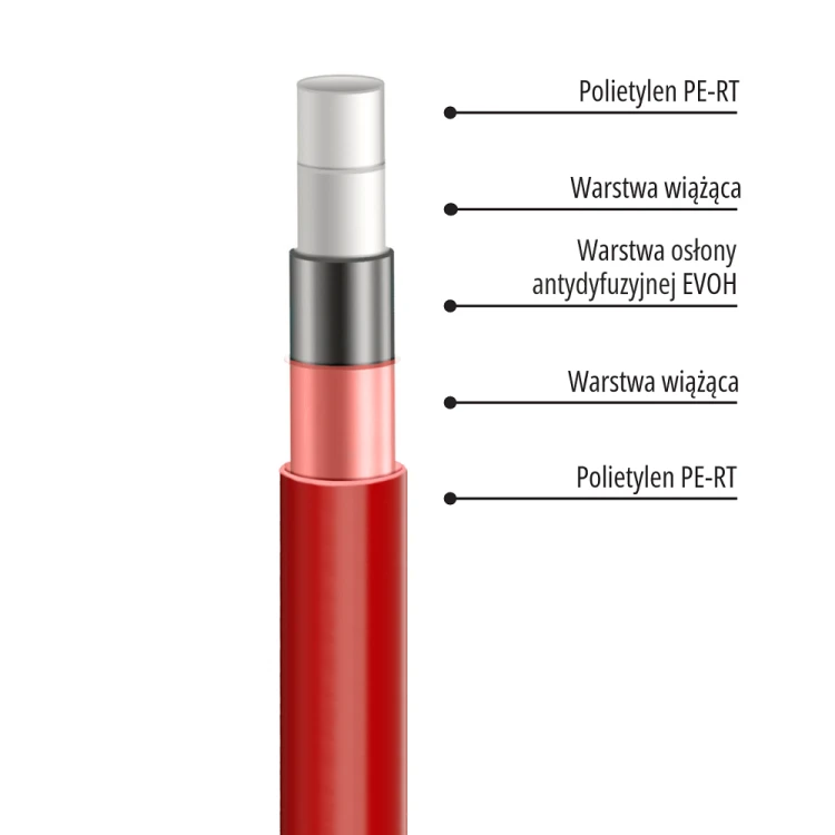 rura_płaszczyznowa_evoh-5_16x2_profil_rury.png