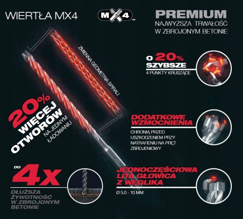 MILWAUKEE Wiertło MX4 8/200/265mm SDS-PLUS