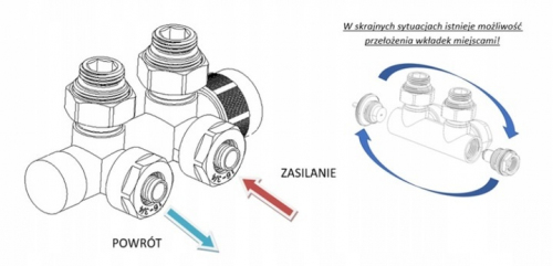 ZESTAW TERMOSTATYCZNY TULLY ZESPOLONY CHROM