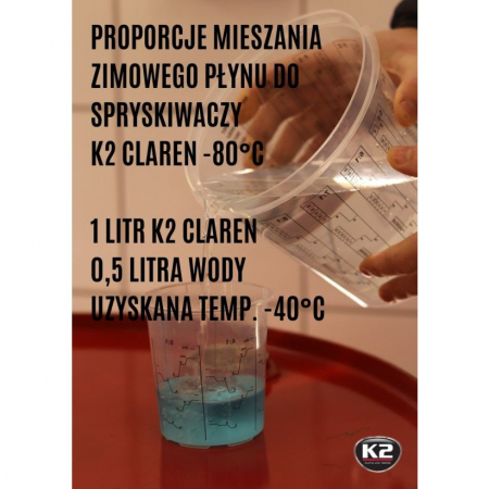 KONCENTRAT ZIMOWEGO PŁYNU DO SPRYSKIWACZY CLAREN -80C [K2]